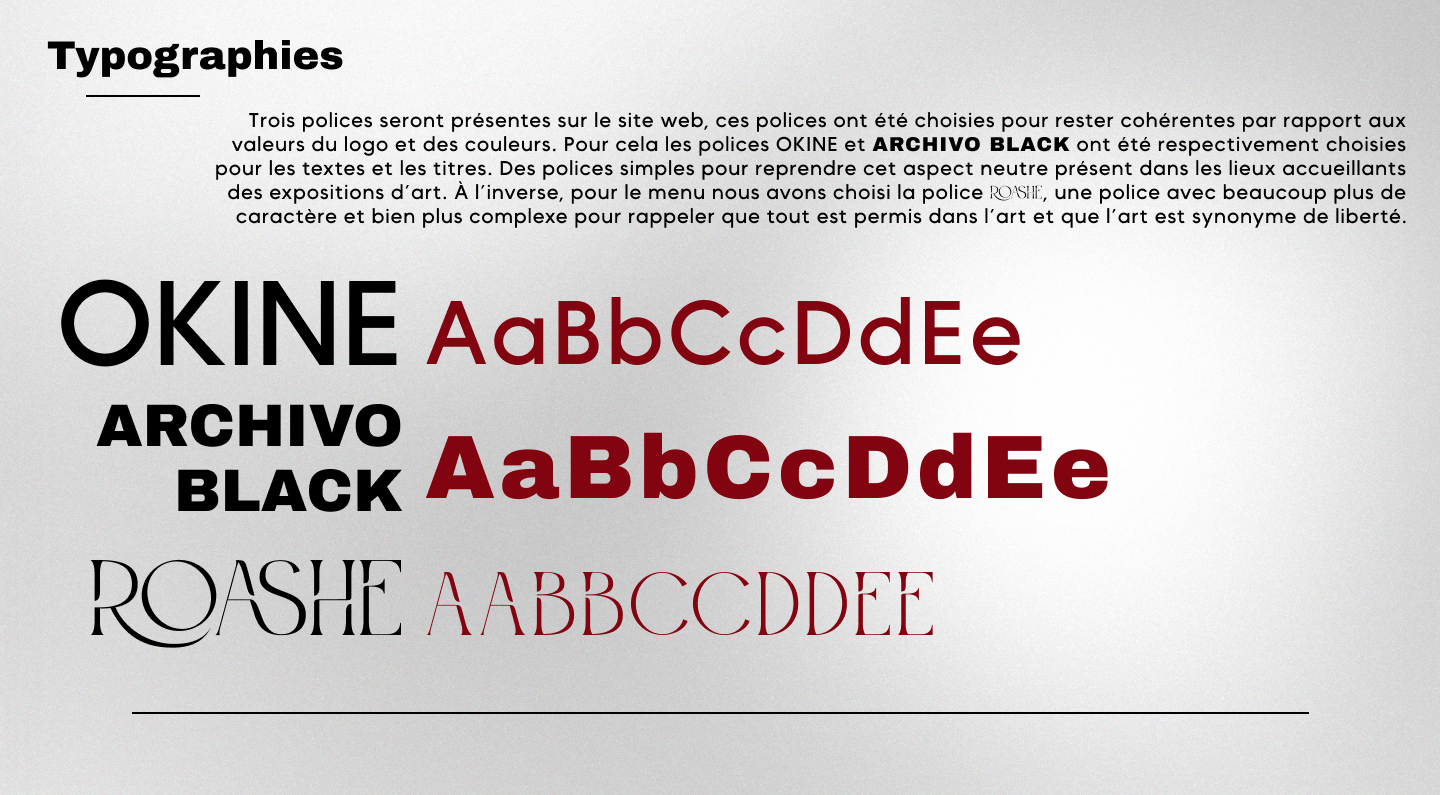 Typographie pour sublimer notre style